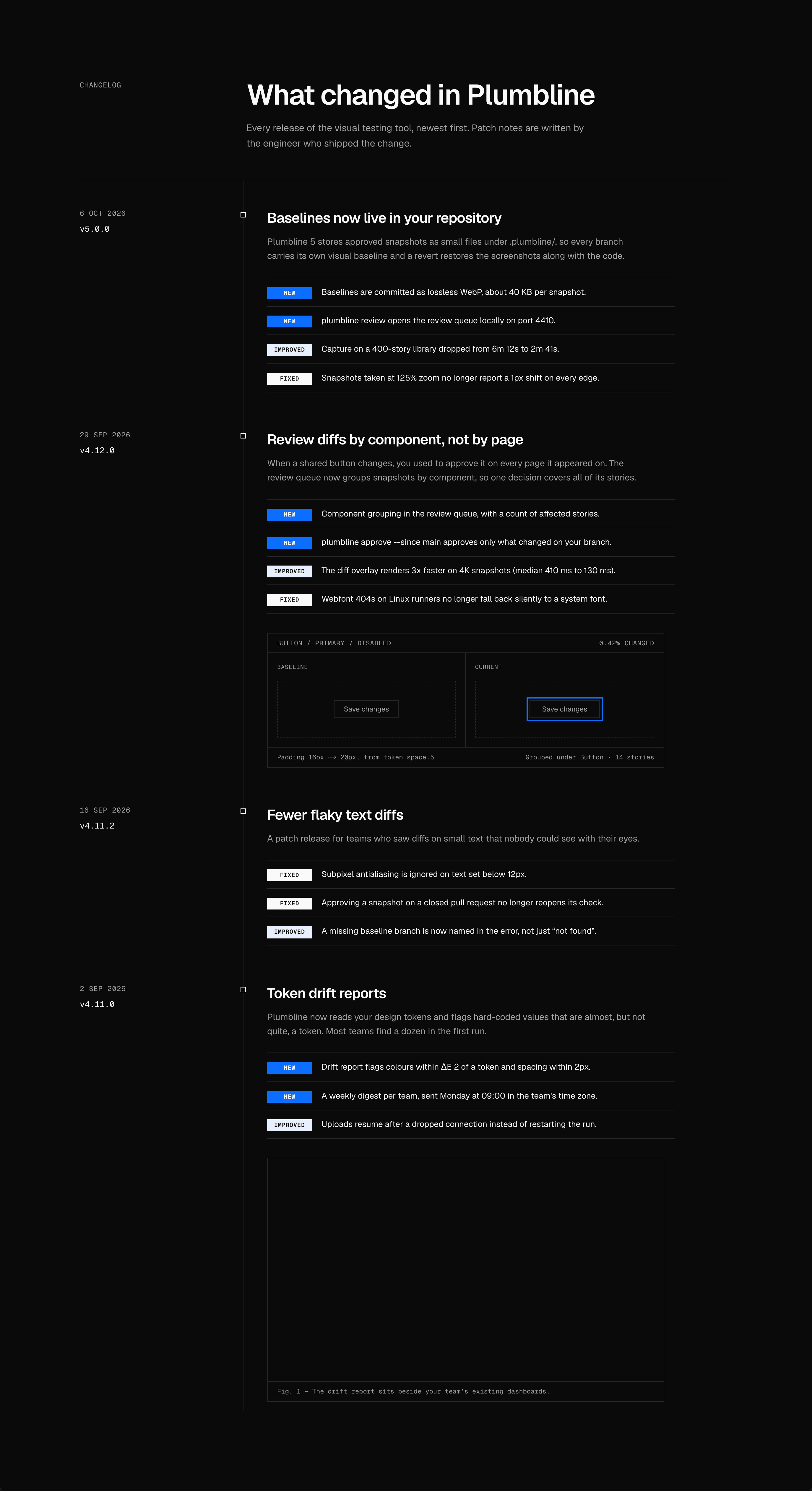 Changelog block preview