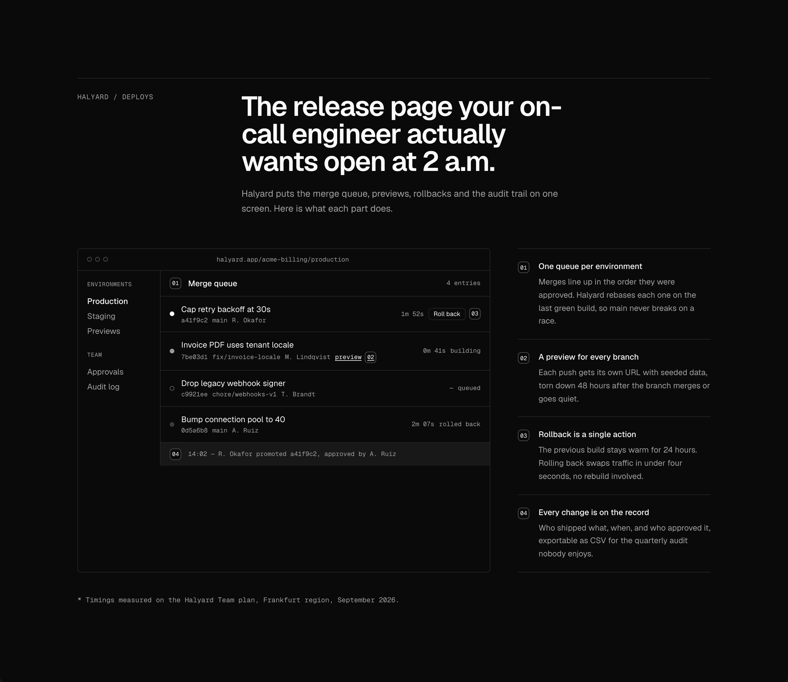 Features block preview